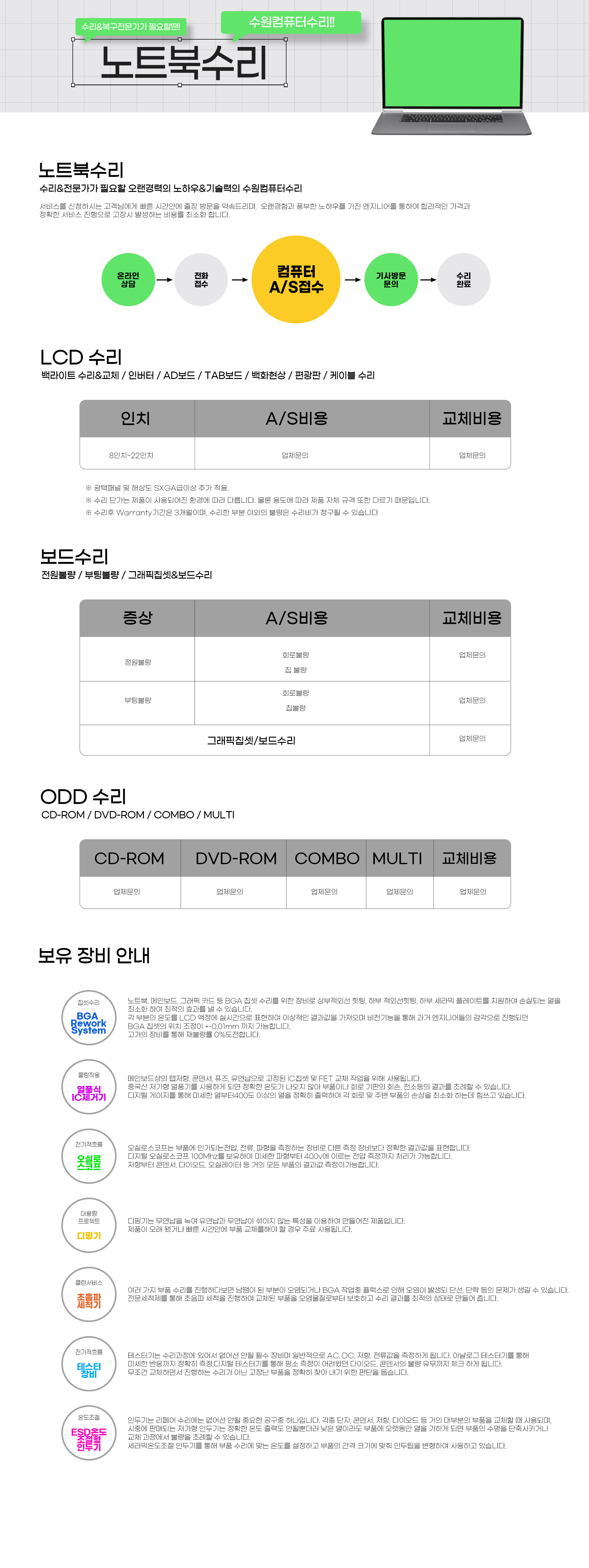 곡반정동컴퓨터수리